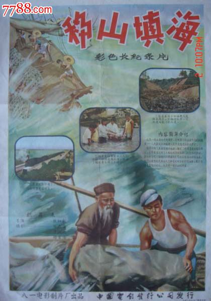 彼得大帝理工大学文凭